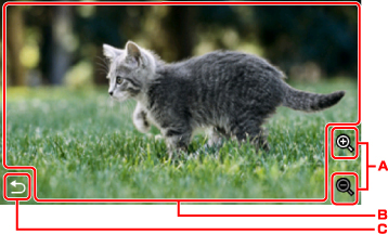 фигура: Сензорен екран